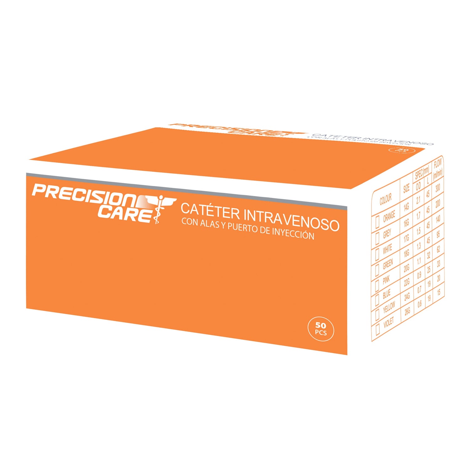 R Eterna Intravenoso 18 g