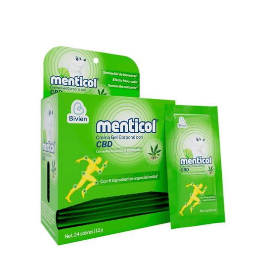Crema.GEL.CORP.MENTIC Canna 12g Disp 6 Sbs