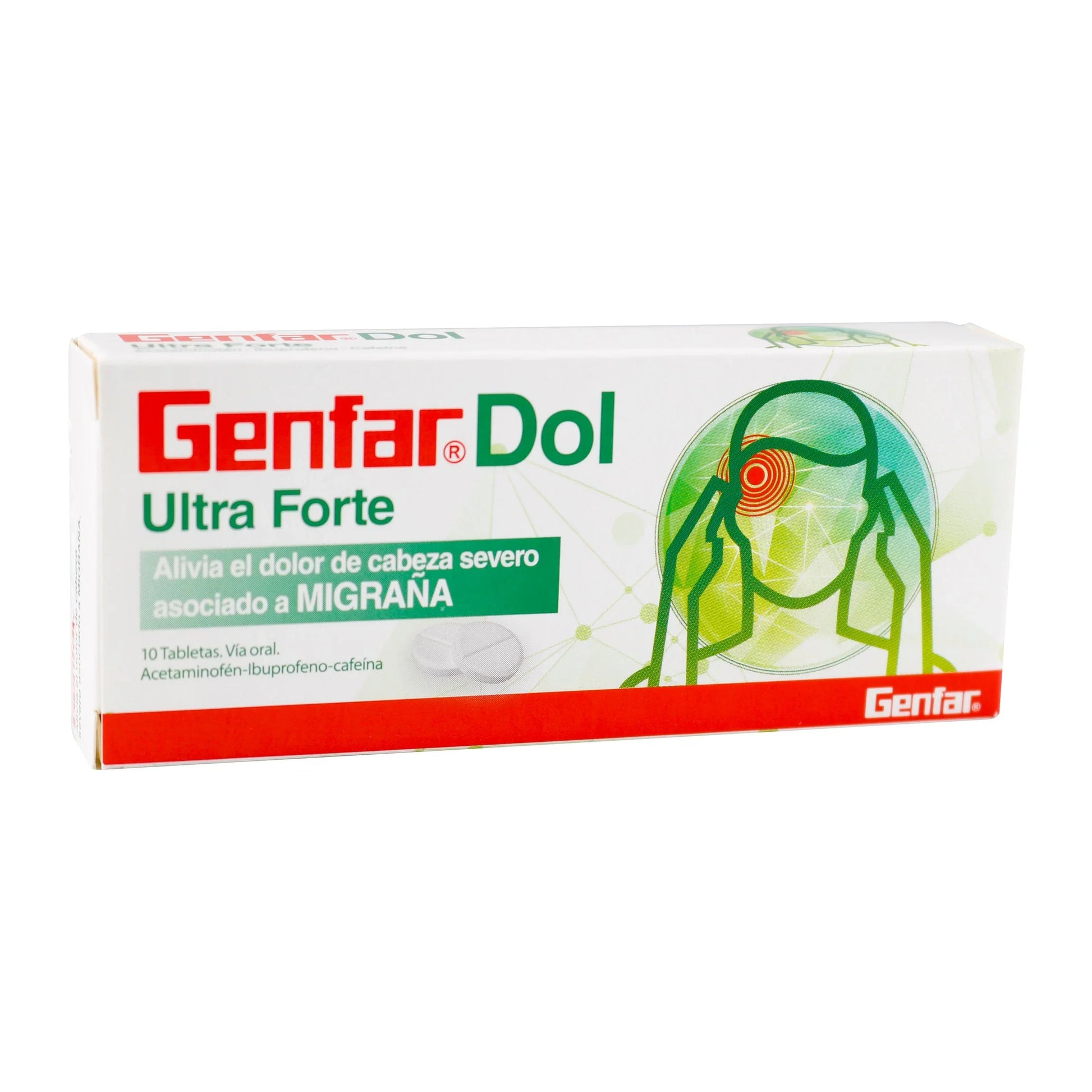 GenéricoFAR Dol Ultra Forte